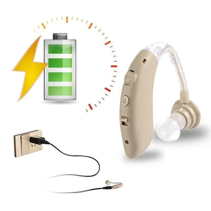 Aparat auditiv digital Siemens cu Bluetooth și amplificator de sunet, reîncărcabil